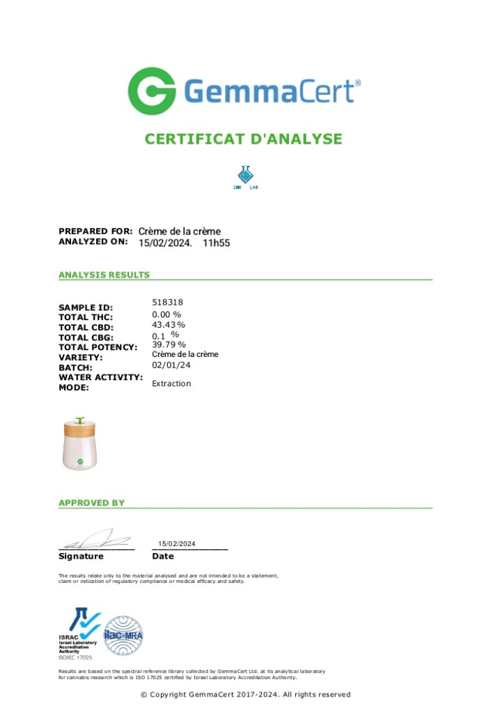 crème de la crème 50% cbd sans thc