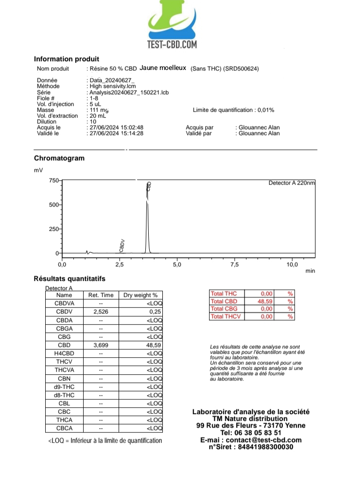 Analyse Résine jaune moelleux cbd en gros permis conduire cbd sans thc legal