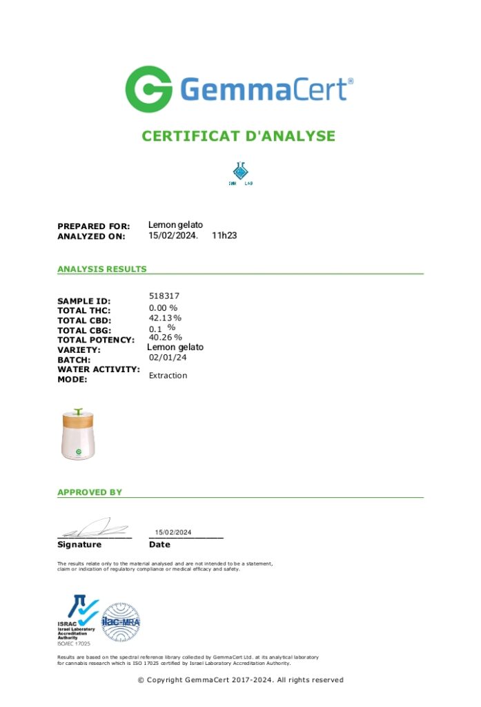 Analyse lemon gelato 50% cbd sans thc 0%
