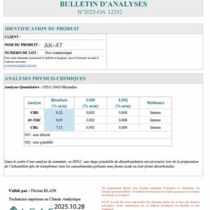 Analyse Trim AK-47 Analyse Trim CBG AK‑47 – garantie 0 % THC, teneur élevée en CBG, conformité légale France